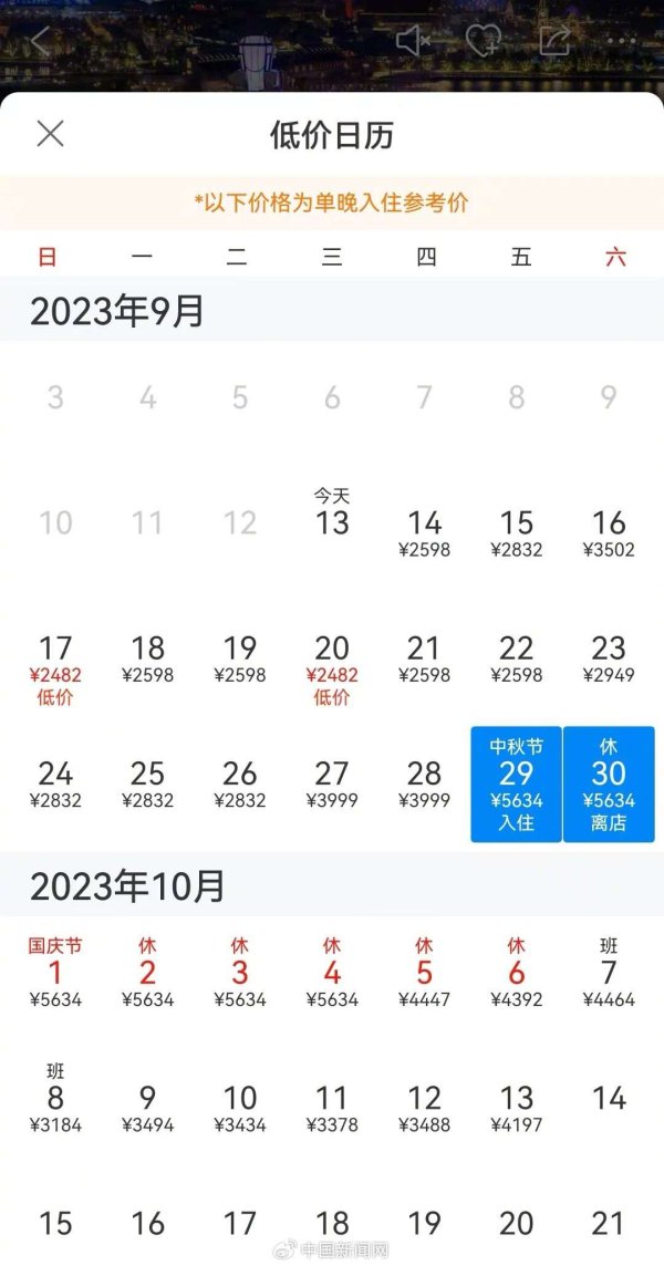 海通富配资 假期将至，酒店民宿毁约现象开始露头