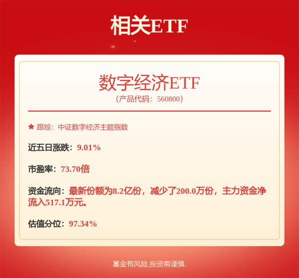 苏州恒泰配资 创业板LOF基金: 鹏华创业板指数型证券投资基金(LOF)2025年中期报告