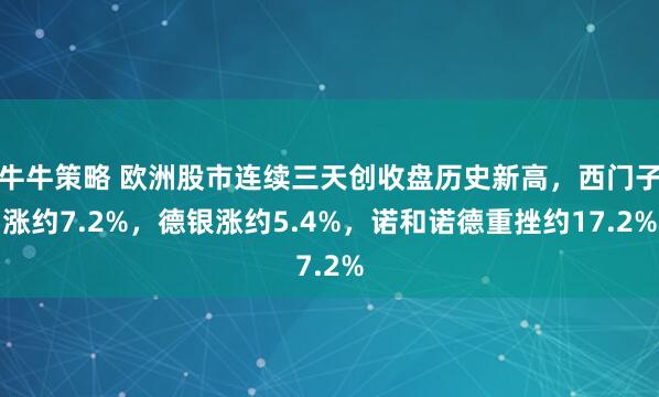 牛牛策略 欧洲股市连续三天创收盘历史新高，西门子涨约7.2%，德银涨约5.4%，诺和诺德重挫约17.2%